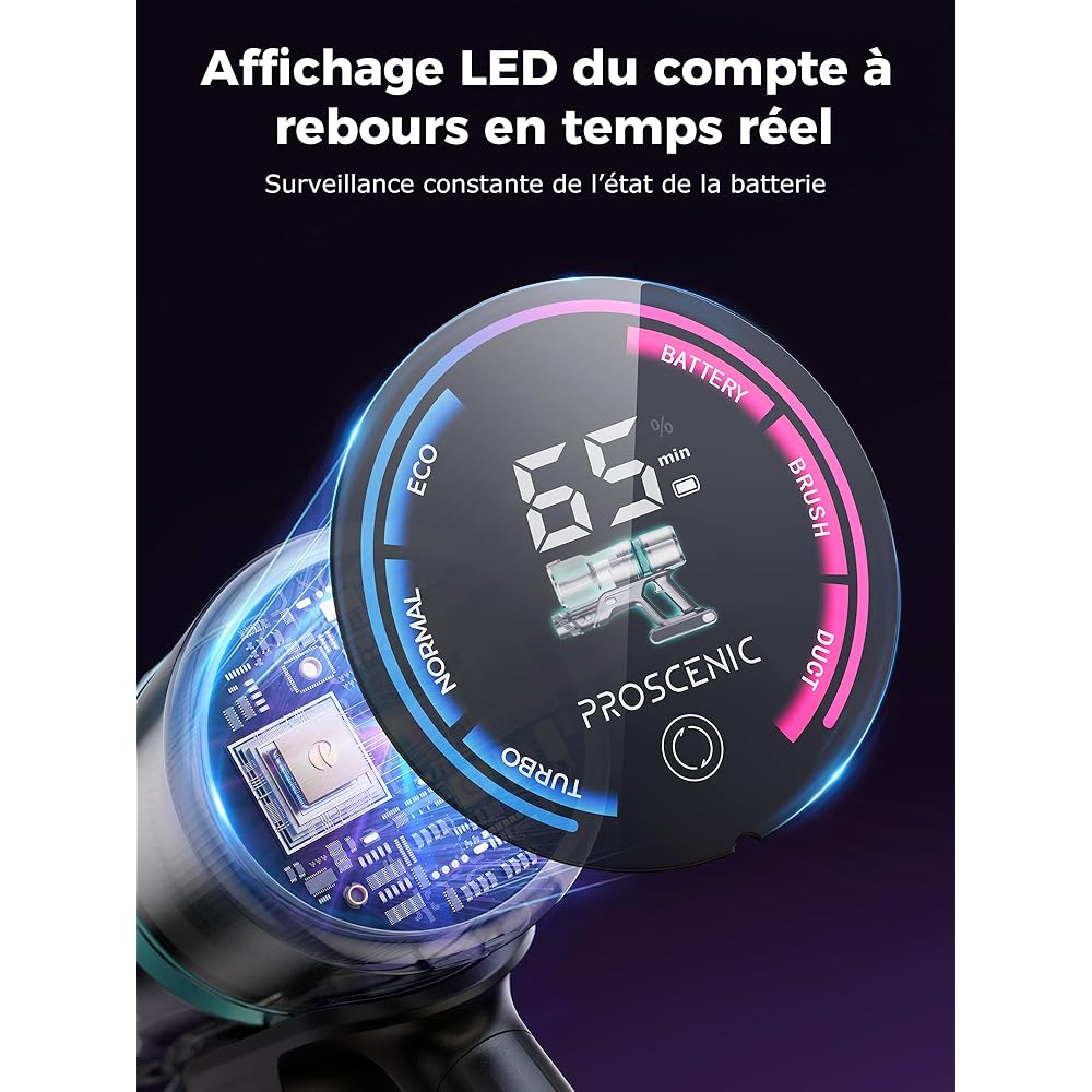 Proscenic P16 Aspirateur Balai sans Fil, 550W 50KPa 65 Mins Aspirateur sans Fil Hyper-Puissant, Tube Pliable,Technologie GreenEye,Brosse Anti-Emmêlement Pour Tapis,Poils Animaux, Sol Dur et Voiture : Cuisine et Maison
