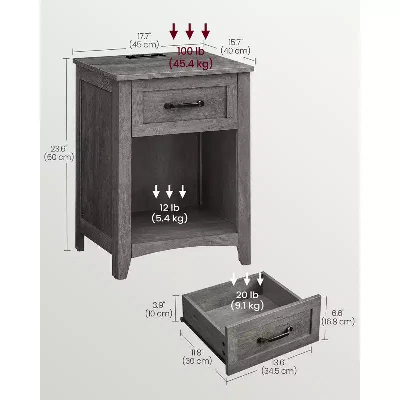 LIRY 2-Piece Farmhouse Nightstand Set with USB Charging Station, Drawer & Open Shelf, Bedside Table for Home Decor, Misty Gray