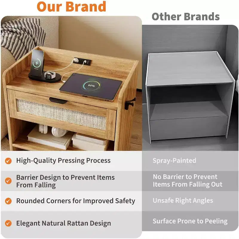 COZONY Wicker Nightstand with Type-C Charging Station, Boho Bedside Table with Drawer and Open Compartment for Bedroom