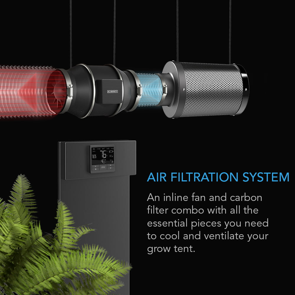 AC Infinity Cloudline PRO Lüftungs-Set, 8 Zoll, mit Filter
