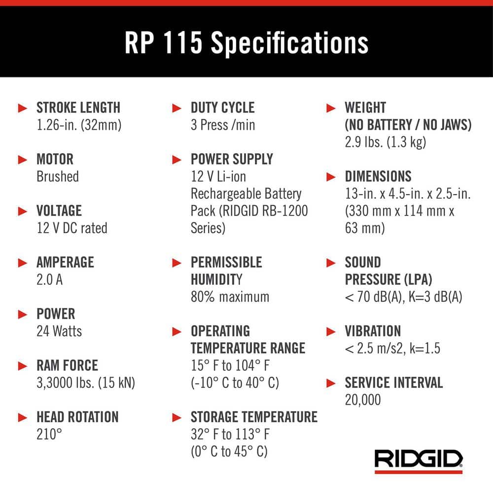 RP 115 Mini Press Tool Kit for 1/2 in. - 3/4 in. Copper & Stainless Fittings with 12V Li-Ion Battery (Includes 6 Items) 72553