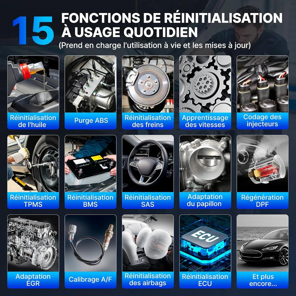 S6 Elite Valise Diagnostic Auto, OBD2 Diagnostic Français pour système Complet avec 15 Réinitialisations