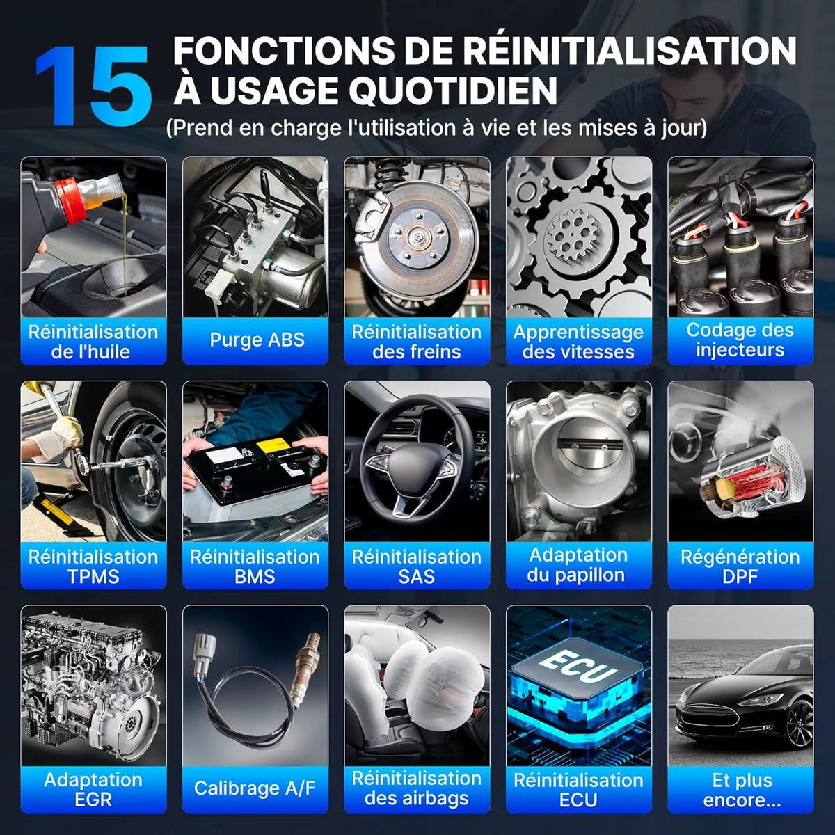 S6 Elite Valise Diagnostic Auto, OBD2 Diagnostic Français pour système Complet avec 15 Réinitialisations