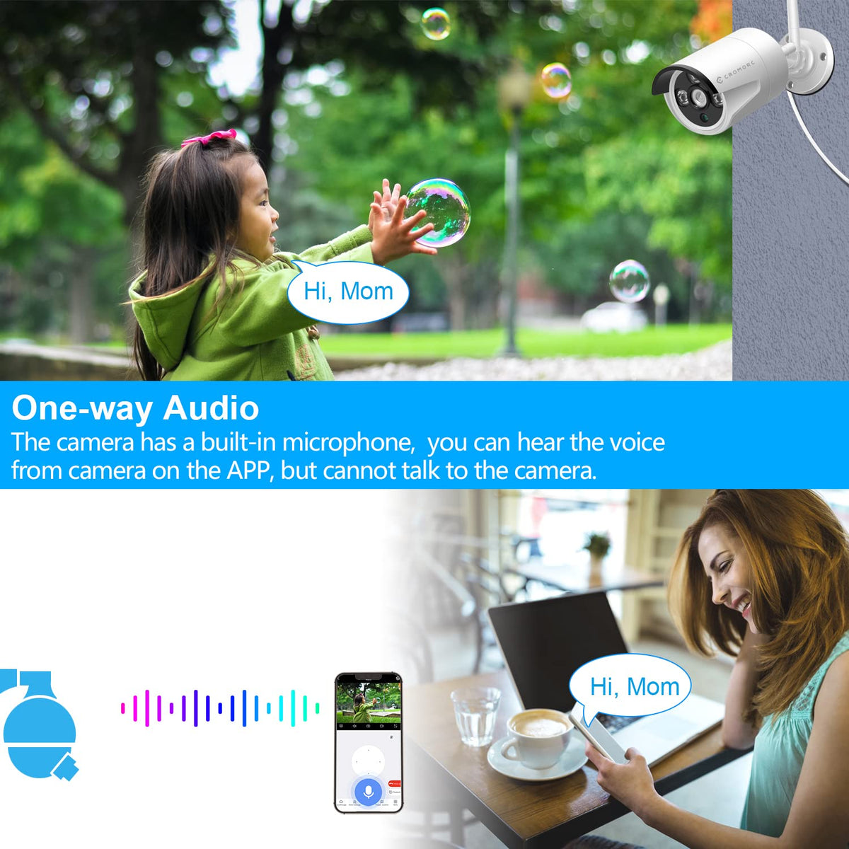 Monitor Wireless Security Business Surveillance