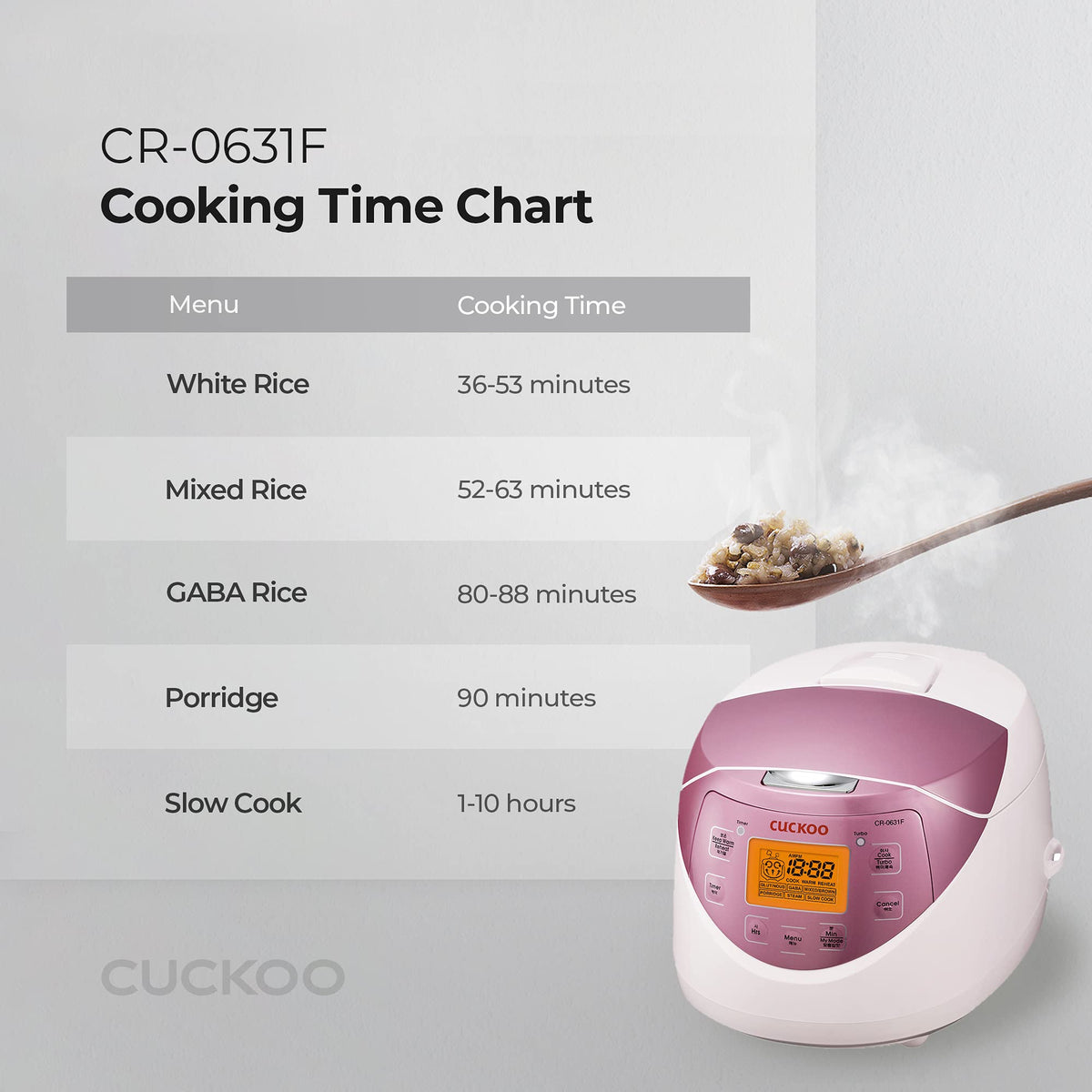 Cuckoo CR 0631F Cooker Uncooked Liters