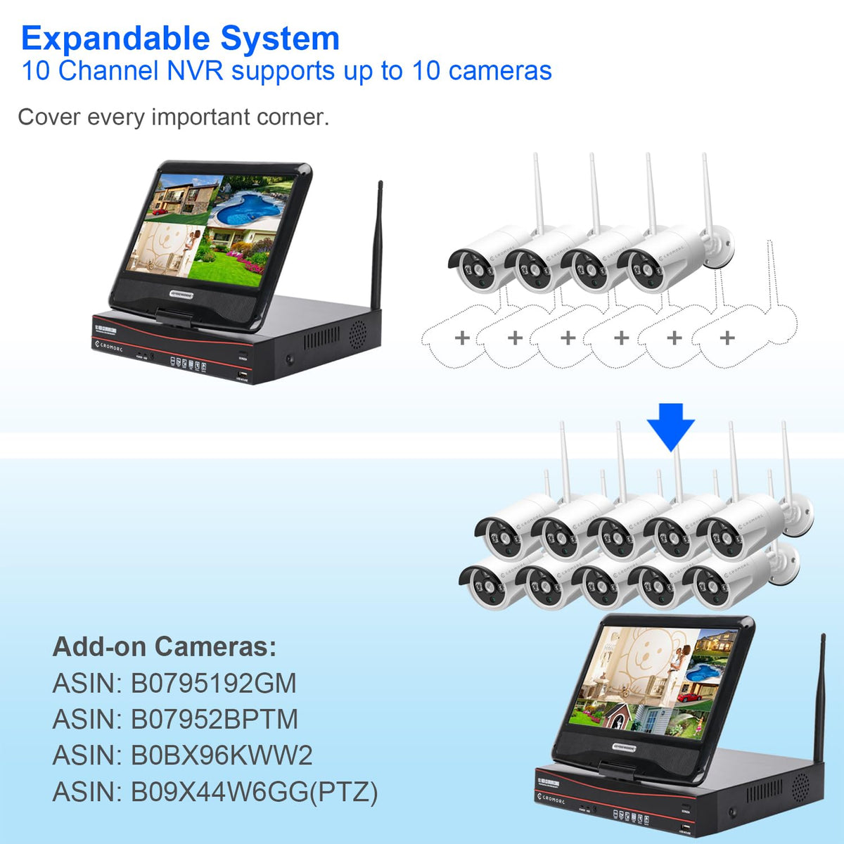 Monitor Wireless Security Business Surveillance