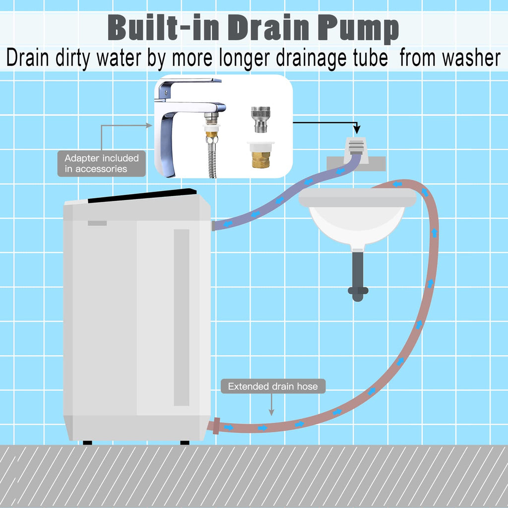 17 8Lbs Portable Washing Programs Apartment