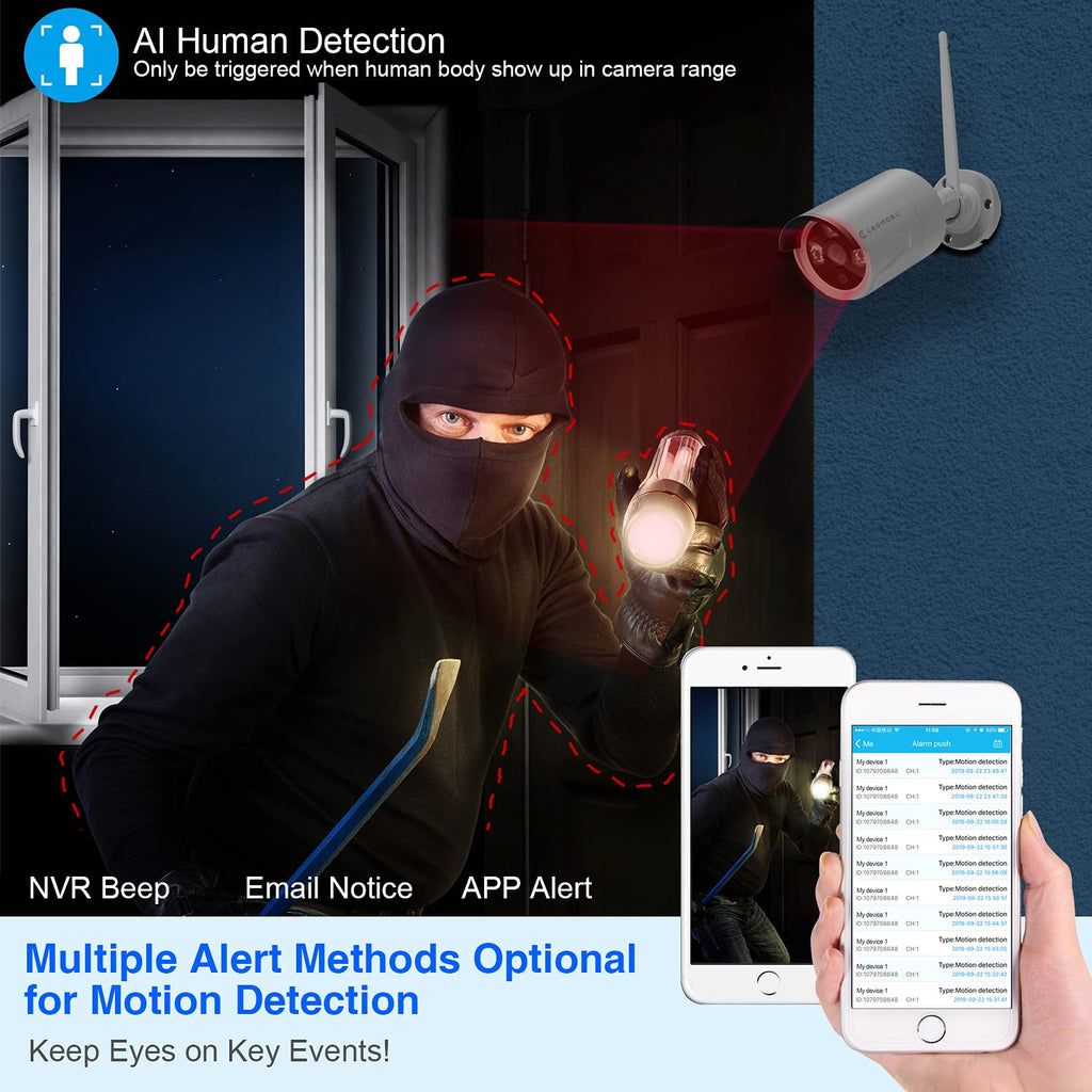 Monitor Wireless Security Business Surveillance