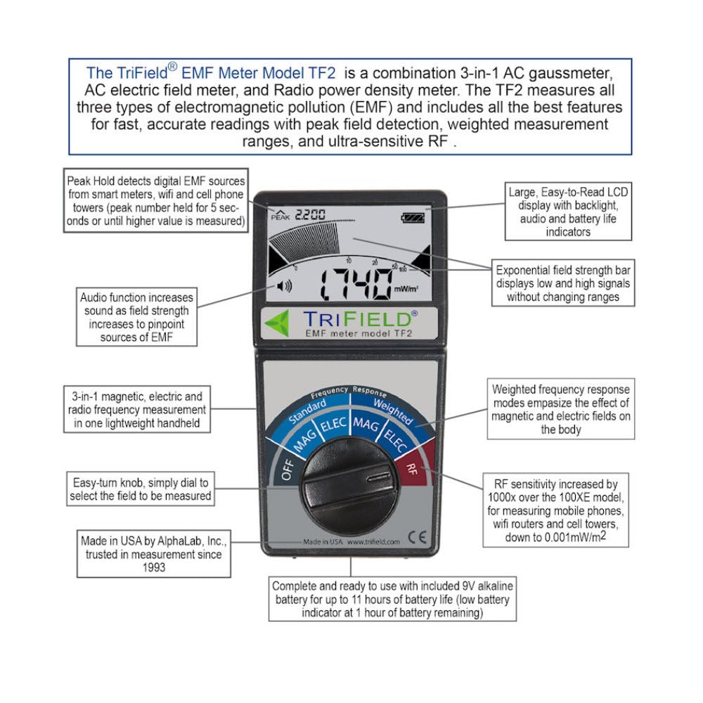 TriField EMF Meter Model TF2