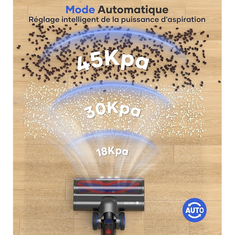 MIBODE Aspirateur Balai sans Fil, 550W/45Kpa/70Mins Aspirateur sans Fil avec écran Intelligent, Aspirateur Balai avec Mode Automatique et Brosse Anti-emmêlement pour Tapis, Sols Durs, Poils d'animaux : Cuisine et Maison
