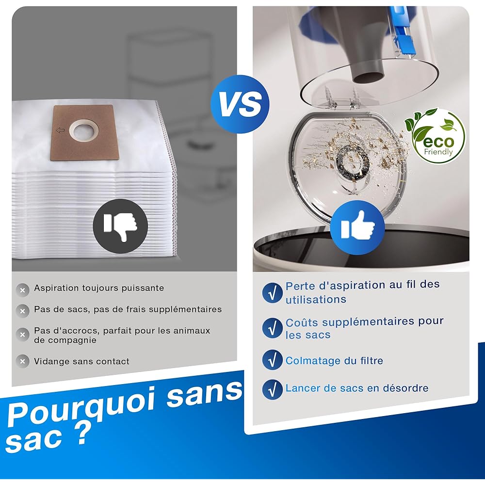 ECOVACS Aspirateur Robot DEEBOT N20 Plus, Robot Aspirateur Laveur 8000Pa avec vidange Automatique poussière, Nettoyage Autonome de 45 Jours, Batterie 300 Min, Anti-Tangle, Tapis et Poils d'animaux : Cuisine et Maison
