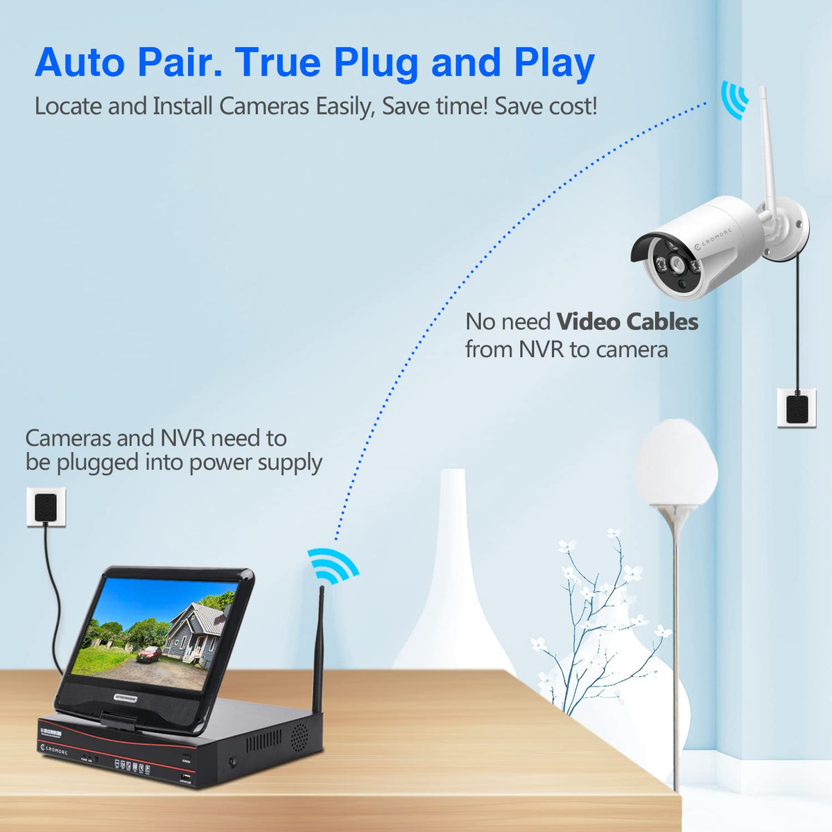 Monitor Wireless Security Business Surveillance
