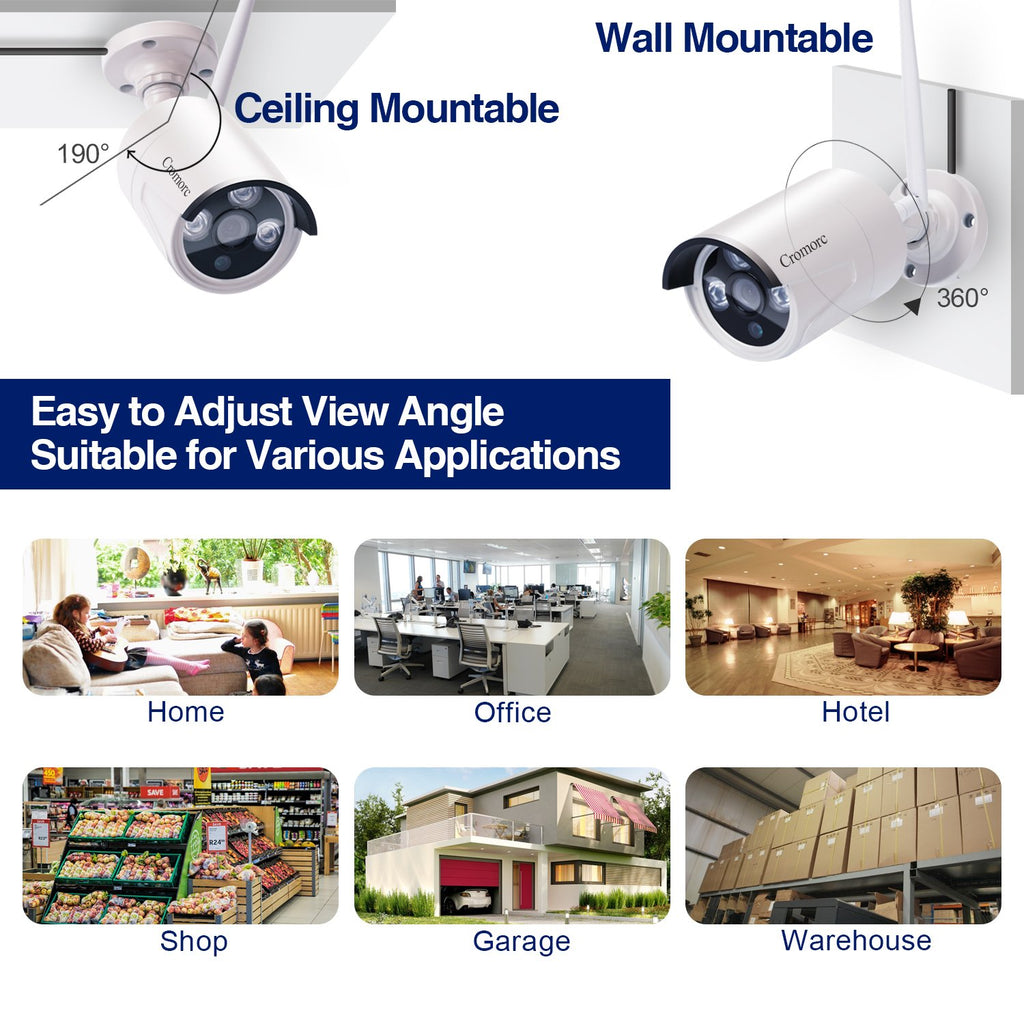 Monitor Wireless Security Business Surveillance