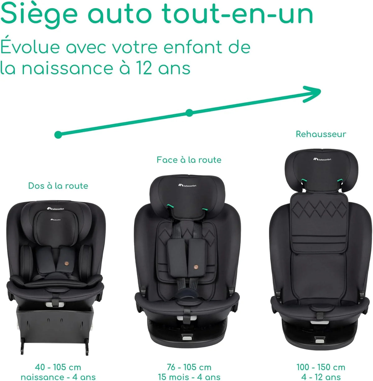RevolveFix 360 i-Size, Siège Auto Pivotant 360, Siège Auto ISOFIX, Top Tether, 6 Positions Inclinaison
