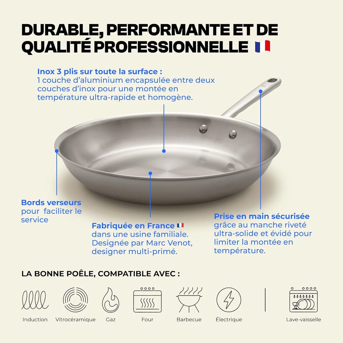 Set de 3 Poêles Inox Triple Couche - Poêles Induction - Sans PFAS ni Revêtement Chimique