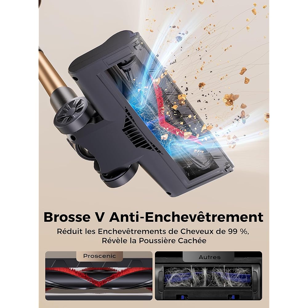 Proscenic P11 Ultra Aspirateur Balai sans Fil,40KPA 450W Aspirateur sans Fil Puissant,LED GreenEye,Brosse Anti-Emmêlement,télescopique Léger Aspirateur Balai pour Tapis Poils Animaux Sol Dur Voiture : Cuisine et Maison