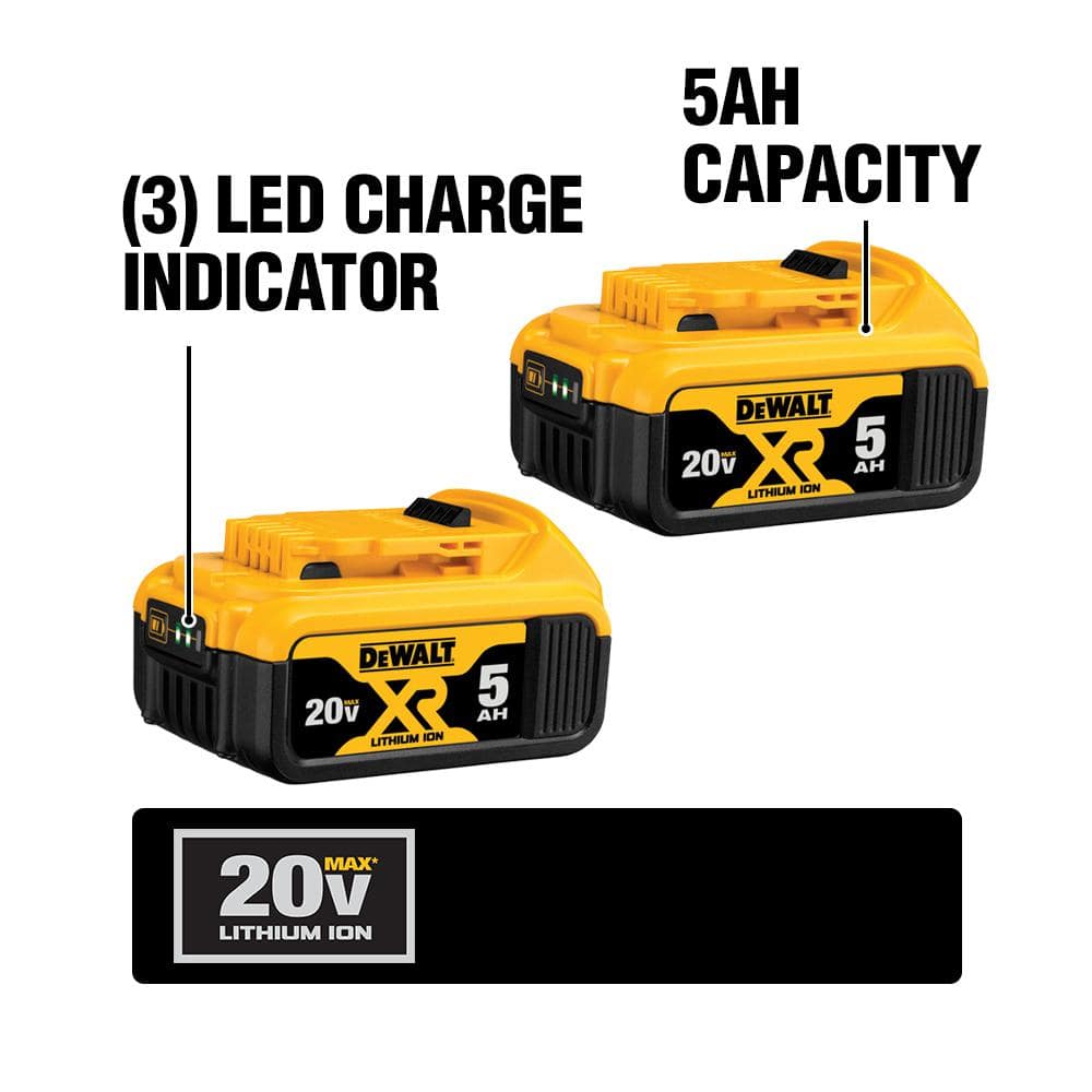 20V MAX Cordless 6 Tool Combo Kit with (2) 20V 5.0Ah Batteries and Charger DCK694P2