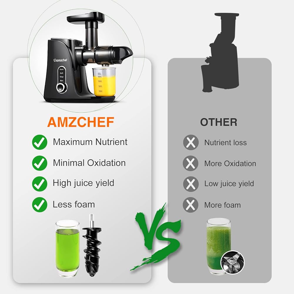 AMZCHEF Extracteur de Jus avec Double Vitesse Modes (Soft et Hard) - Extracteur de Jus de Fruits et Légumes - Juicer Machine avec Bouteille à jus Portable et 2 Tasses - Noir : Cuisine et Maison
