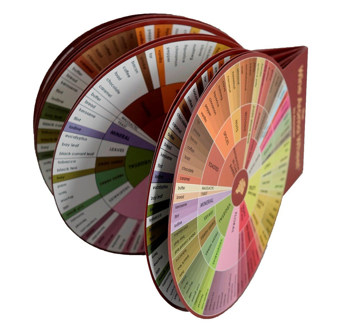 Master Wine Aroma Tasting Kit