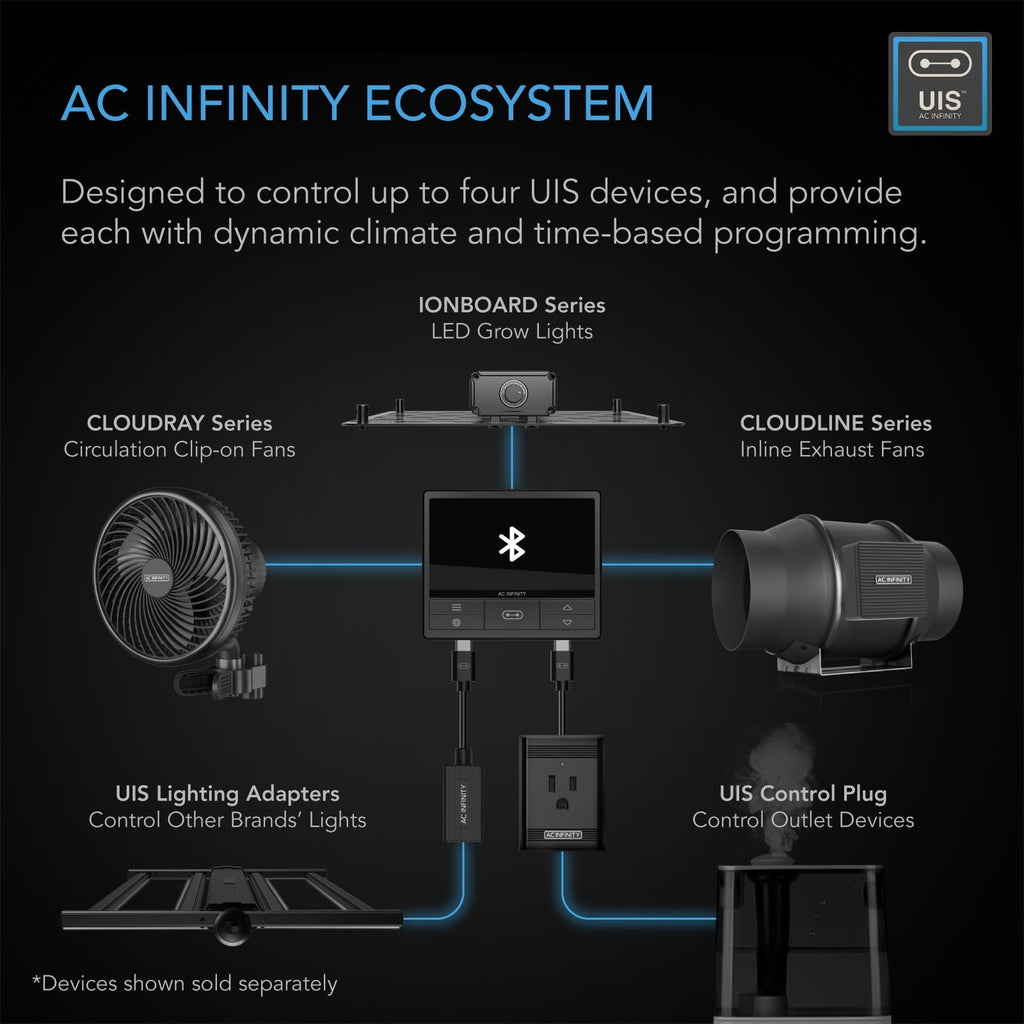 AC Infinity Cloudline PRO Lüftungs-Set, 8 Zoll, mit Filter