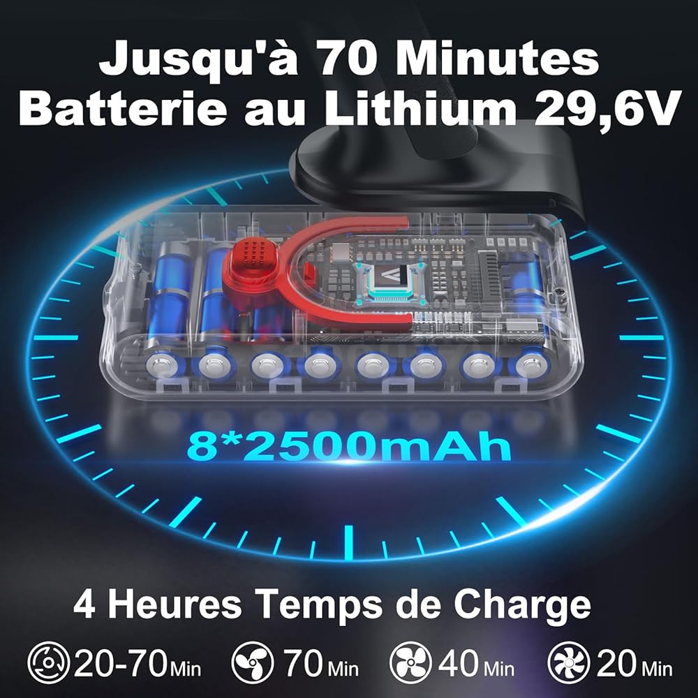coovy SU7 Aspirateur Balai sans Fil 580W/45Kpa/70Mins, Aspirateur sans Fil Puissant, Chargement Mural, Écrans Tactiles LED, 1,3L Capacité, pour Sols Durs/Tapis/Les Poils d'animaux : Cuisine et Maison