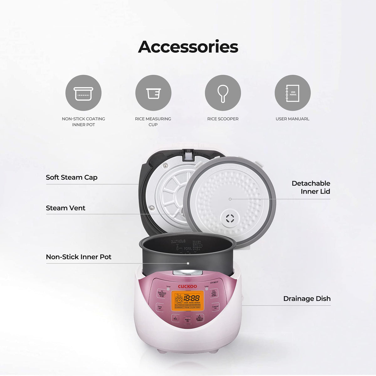 Cuckoo CR 0631F Cooker Uncooked Liters