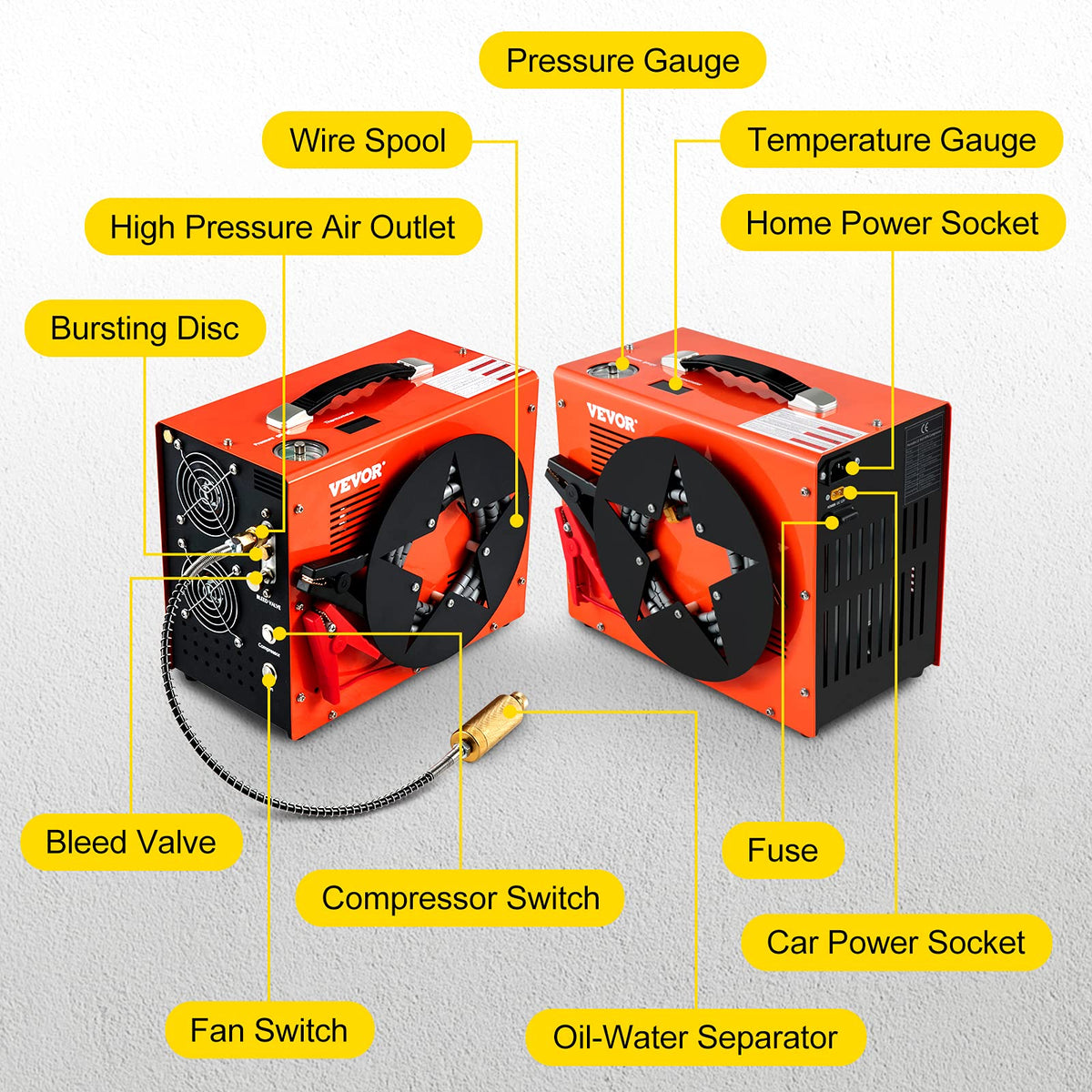 VEVOR PCP-Kompressor, 300 bar, 12V/220V