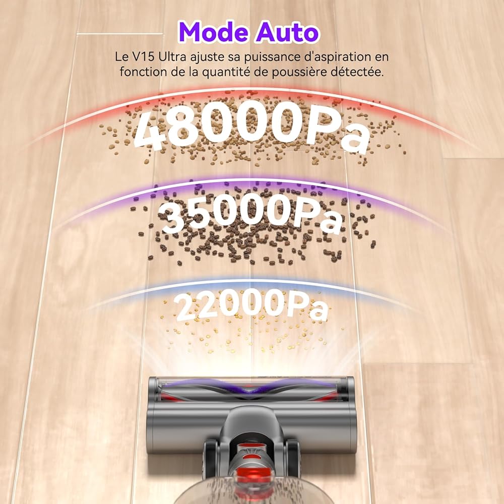 Vistefly V15 Ultra Aspirateur Balai sans Fil, 600W/48Kpa/70Mins Aspirateur sans Fil Puissant avec Écran Double, Design à Double Conteneur Aspi pour Sols Durs Poils d'animaux Tapis : Cuisine et Maison