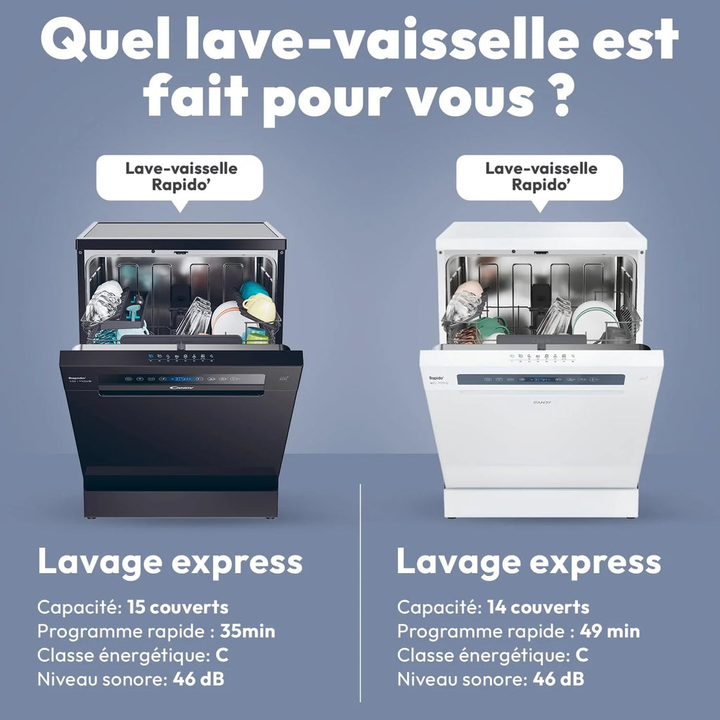 Lave-Vaisselle - Pose Libre - 15 Couverts, Automatique, Contrôle à Distance - CF 5C6F0B