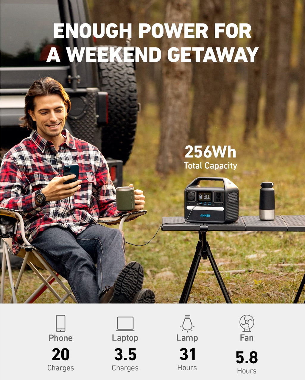 Anker SOLIX protable power station