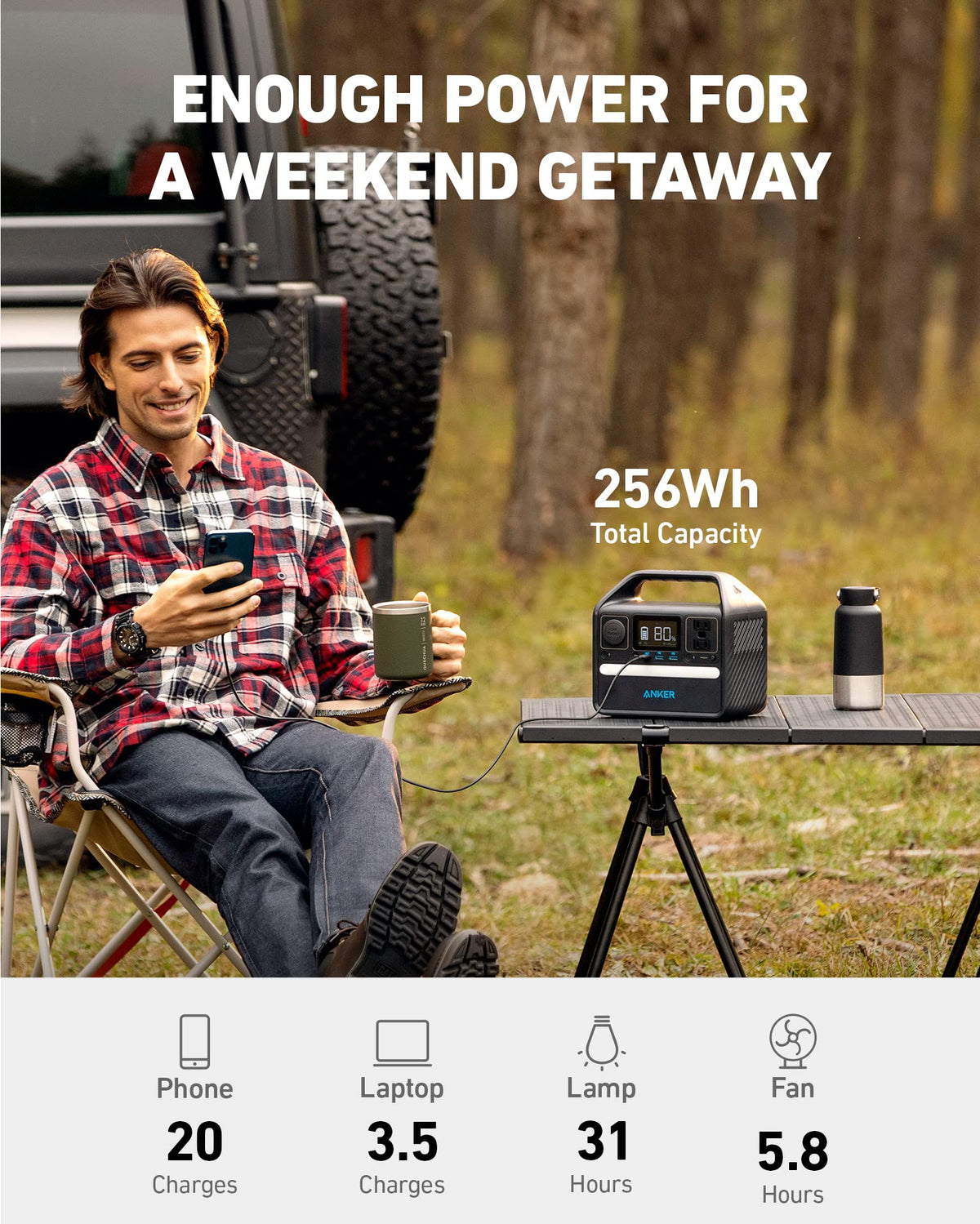 Anker SOLIX protable power station