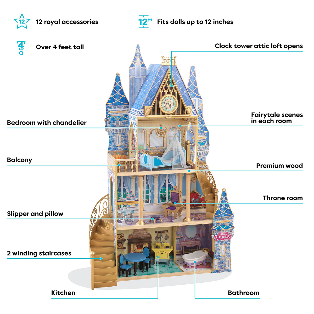 KidKraft Princess Cinderella Dollhouse Exclusive