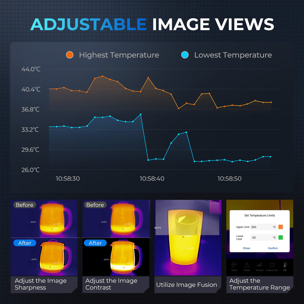 Thermal Android TOPDON 256x192 Resolution