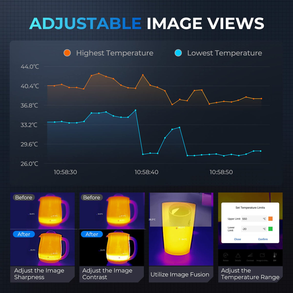 Thermal Android TOPDON 256x192 Resolution