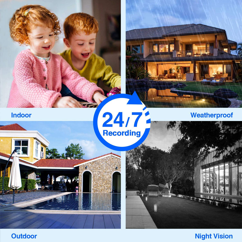 Monitor Wireless Security Business Surveillance